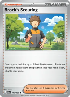 Kaart Brock's Scouting