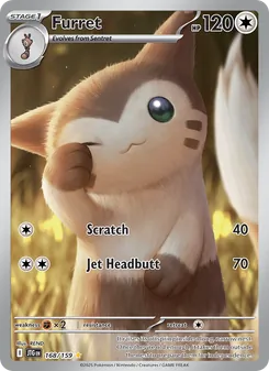 Kaart Furret