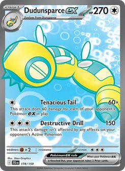 Kaart Dudunsparce ex