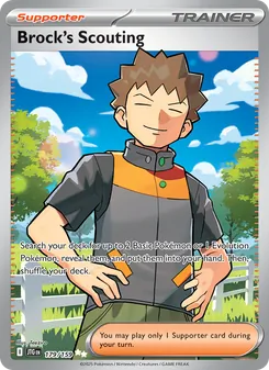 Kaart Brock's Scouting