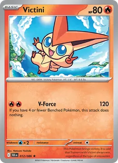 Kaart Victini