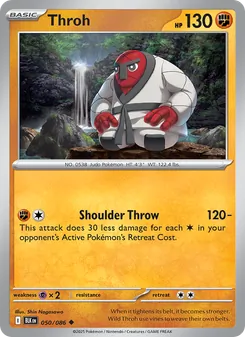 Kaart Throh