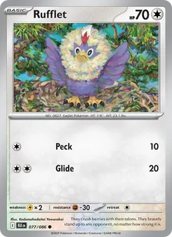 Kaart Rufflet