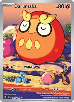 Kaart Darumaka