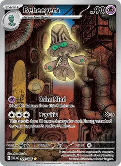 Kaart Beheeyem