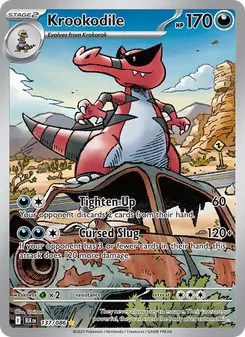 Kaart Krookodile