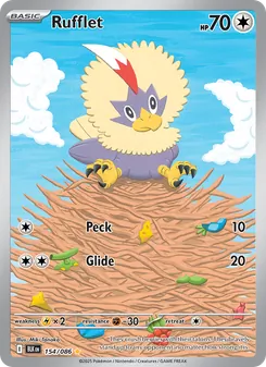 Kaart Rufflet