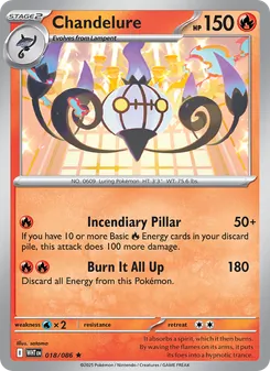 Kaart Chandelure