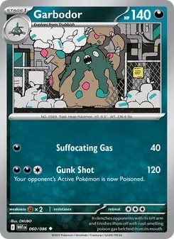 Kaart Garbodor