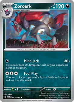 Kaart Zoroark