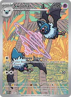 Kaart Swoobat