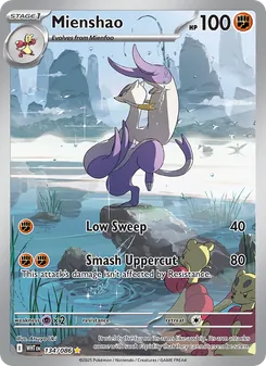 Kaart Mienshao