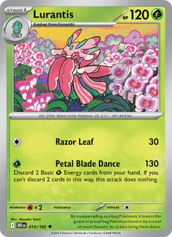 Kaart Lurantis