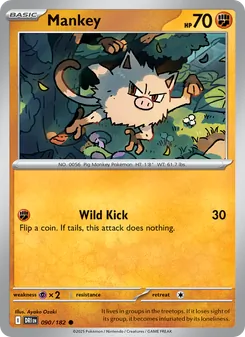 Kaart Mankey