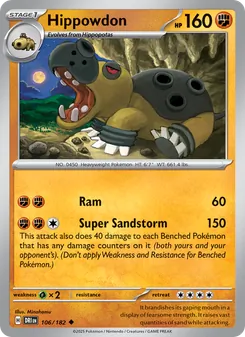Kaart Hippowdon