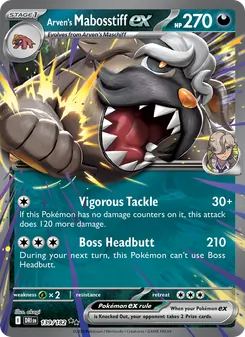 Kaart Arven's Mabosstiff ex