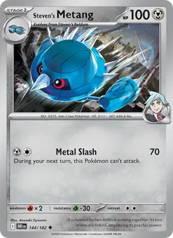 Kaart Steven's Metang