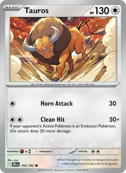 Kaart Tauros