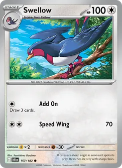 Kaart Swellow