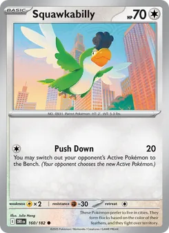 Kaart Squawkabilly