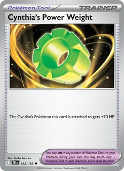 Kaart Cynthia's Power Weight