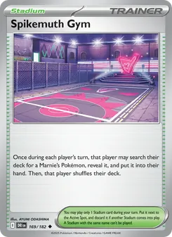 Kaart Spikemuth Gym