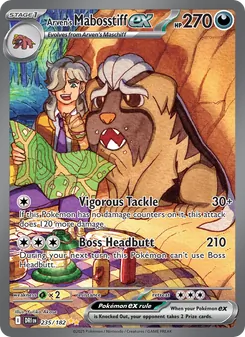 Kaart Arven's Mabosstiff ex
