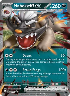 Kaart Mabosstiff ex