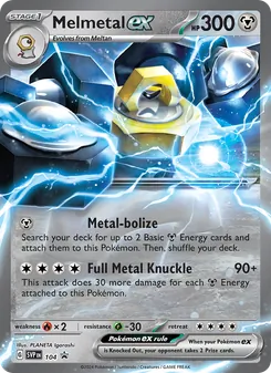 Kaart Melmetal ex