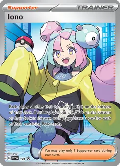 Kaart Iono