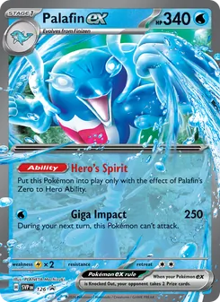 Kaart Palafin ex