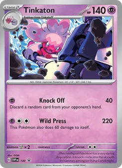 Kaart Tinkaton