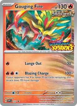 Kaart Gouging Fire