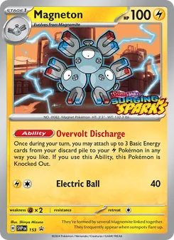 Kaart Magneton