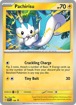 Kaart Pachirisu