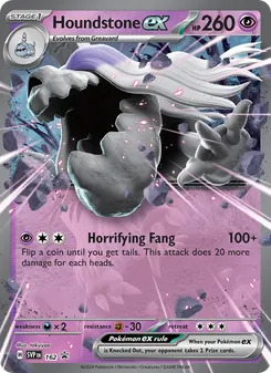 Kaart Houndstone ex