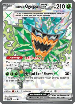 Kaart Teal Mask Ogerpon ex