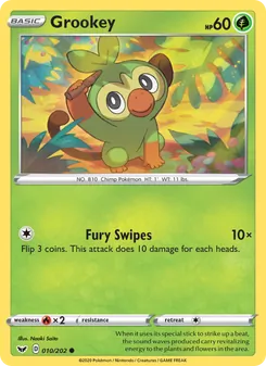 Kaart Grookey