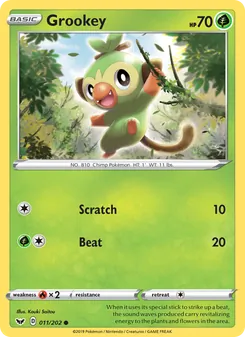 Kaart Grookey