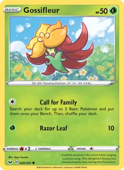 Kaart Gossifleur