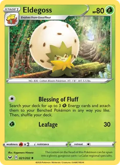 Kaart Eldegoss