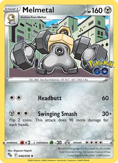 Kaart Melmetal