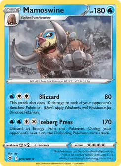 Kaart Mamoswine