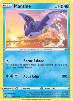 Kaart Mantine
