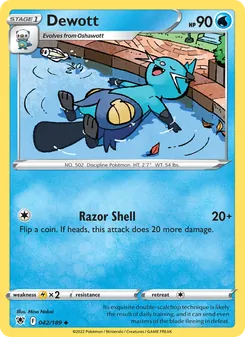 Kaart Dewott
