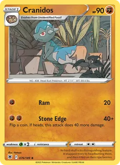 Kaart Cranidos