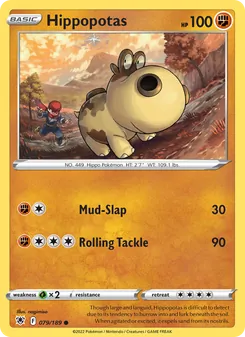 Kaart Hippopotas