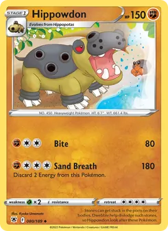Kaart Hippowdon