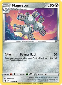 Kaart Magneton