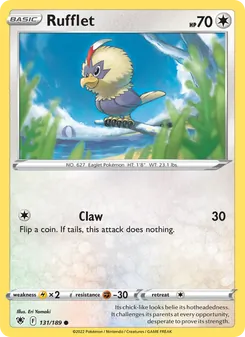 Kaart Rufflet